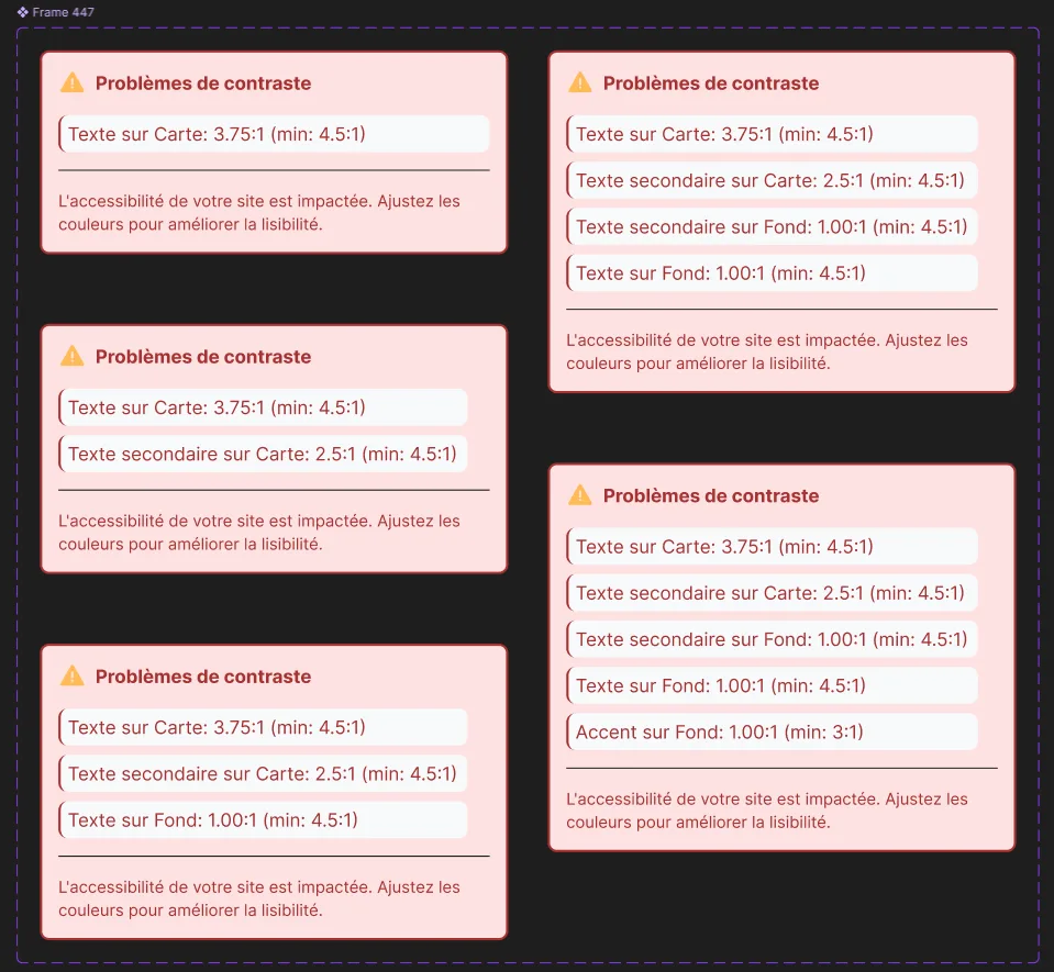 Composants